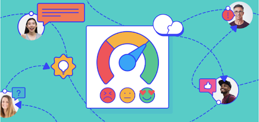 Customer Sentiment Analysis in customer support metrics
