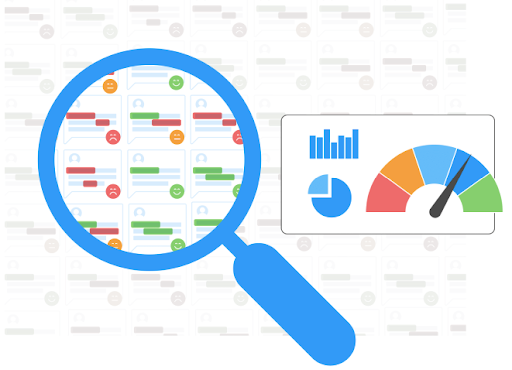 Rule based email sentiment analysis