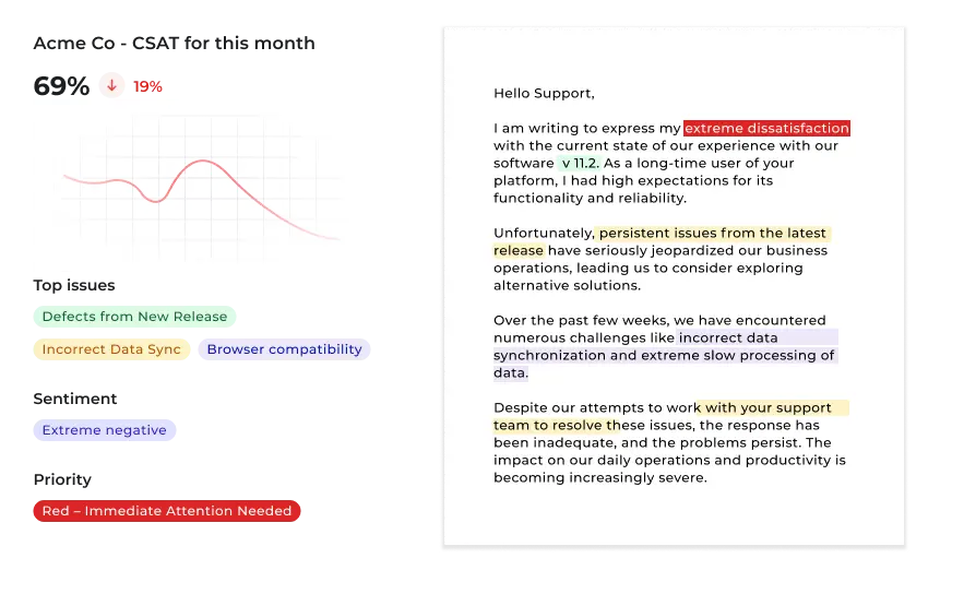 Wizr AI customer service automation intelligence graphics