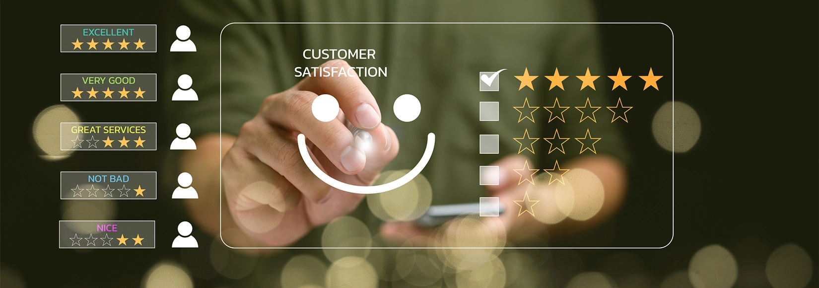 Customer Satisfaction (CSAT) Analytics