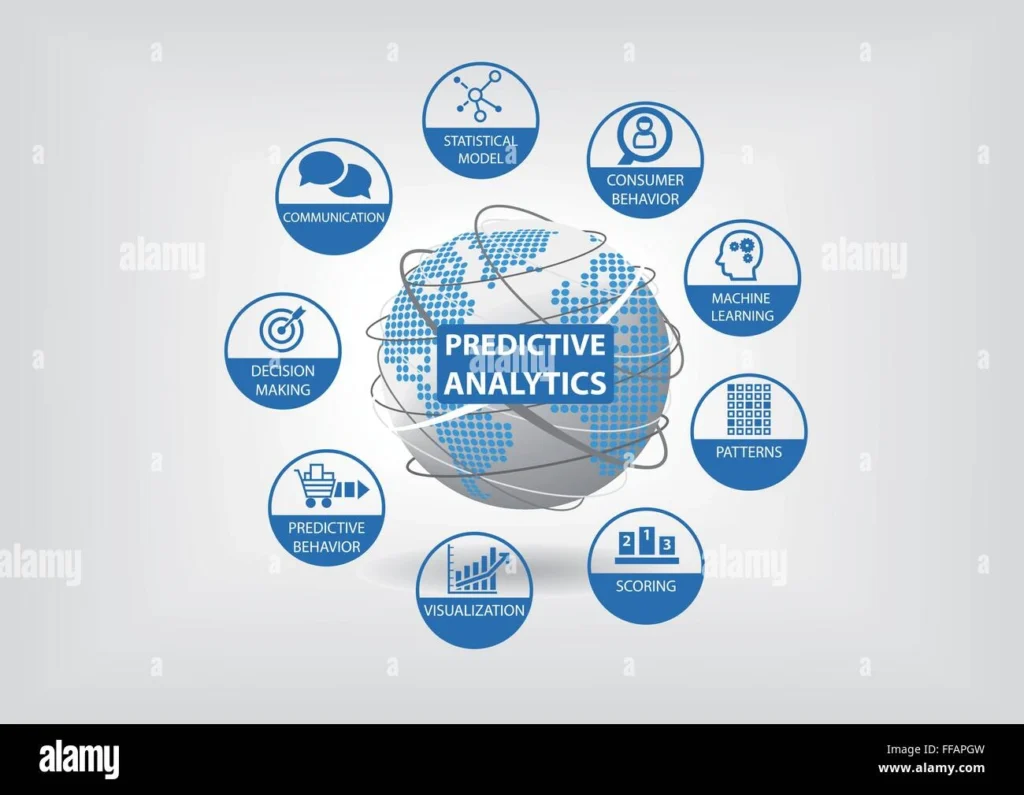 Top 8 Predictive Customer Analytics Trends to Watch in 2025