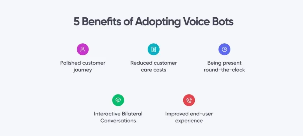 Benefits of AI Voicebots for Customer Support: