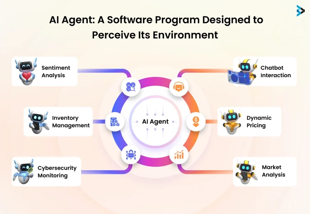 How Businesses Can Leverage AI Agents to Enhance Customer Support