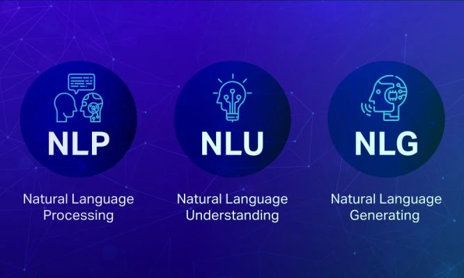 NLP vs NLU vs NLG: How Chatbot AI Improves Customer Service