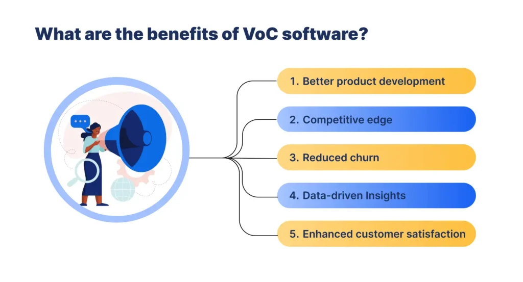 Key Benefits of Voice Analytics for Call Centers and CX Improvement