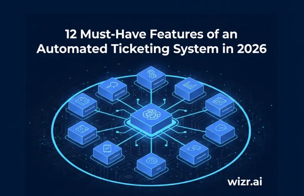 12 Must-Have Features of an Automated Ticketing System in 2026
