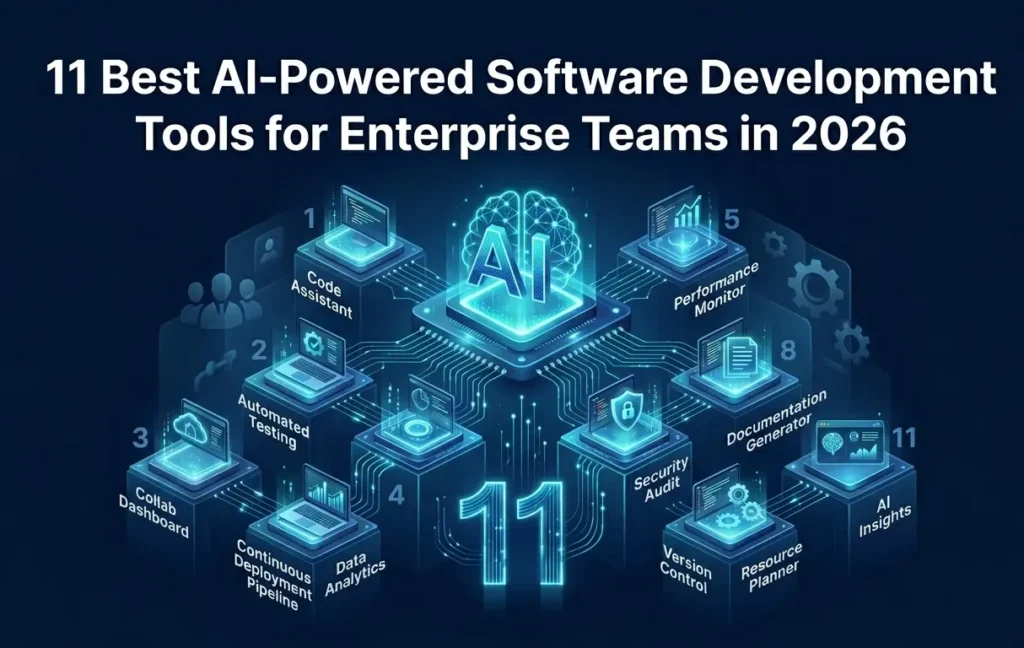 11 Best AI-Powered Software Development Tools for Enterprise Teams in 2026