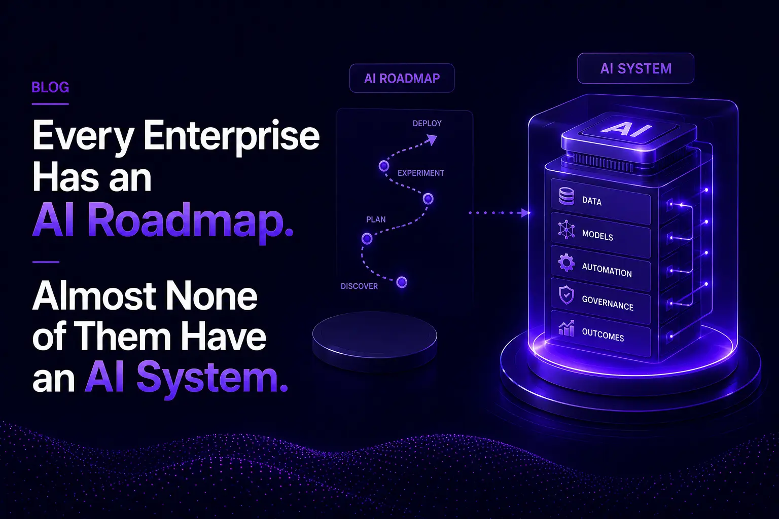 Every Enterprise Has an AI Roadmap. Almost None of Them Have an AI System