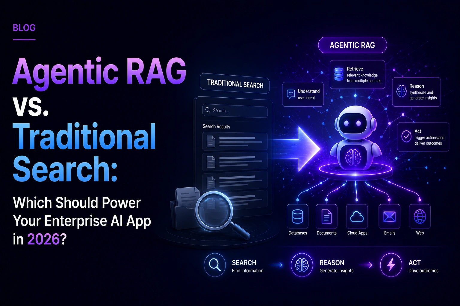 Agentic RAG vs. Traditional Search: Which Should Power Your Enterprise AI App in 2026?