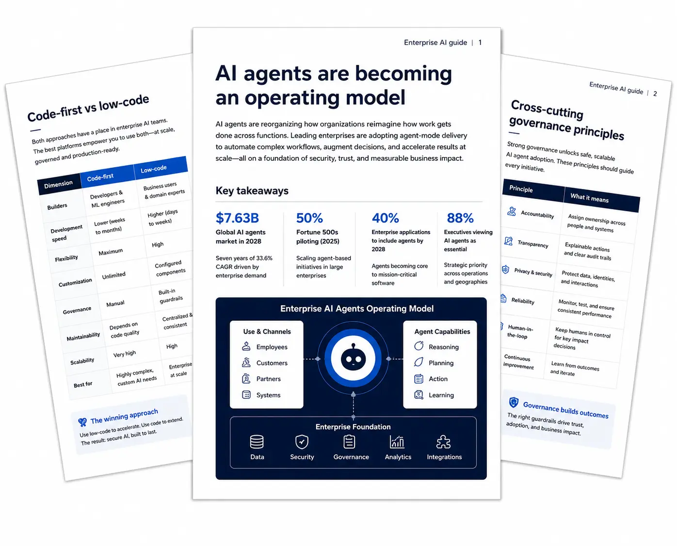 AI_agents_in_enterprise_strategy