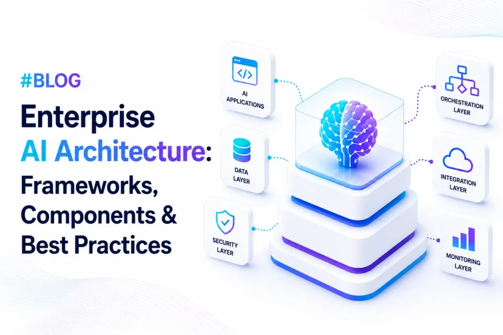 Enterprise AI Architecture: Frameworks, Components & Best Practices for 2026