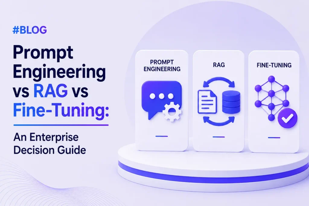 Prompt Engineering vs RAG vs Fine-Tuning: An Enterprise Decision Guide